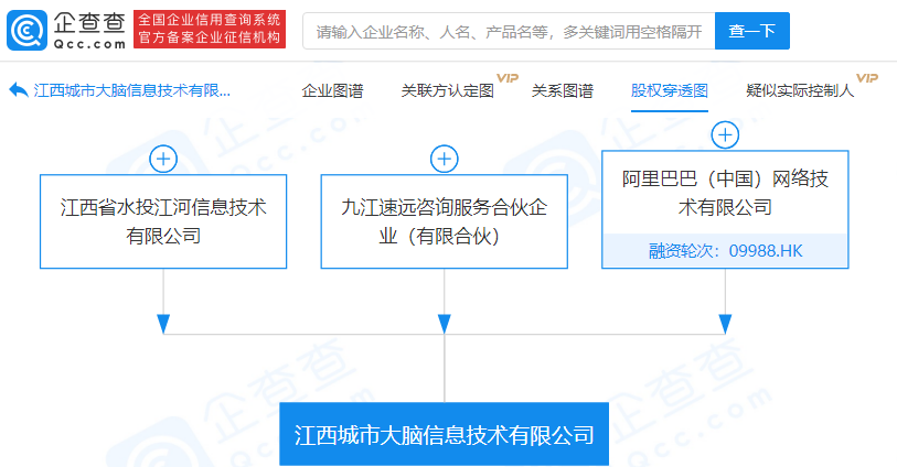 阿里巴巴参股成立信息技术新公司,经营范围含大数据服务等